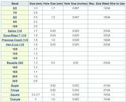 Seed Bead Size Conversion Chart To Mm Bead Size Chart