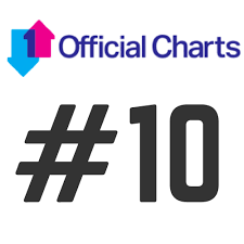 Uk Album Charts Dexys Official Blog