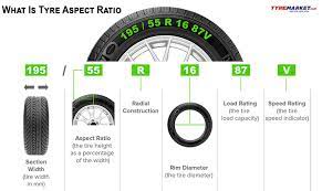 what is tyre aspect ratio tyre size
