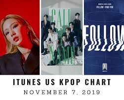 Itunes Us Itunes Kpop Chart November 7th 2019 2019 11 07