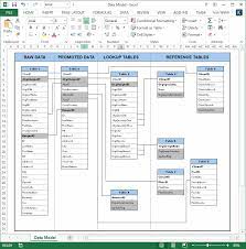 ms word template ms excel data model