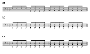 This tonal center or home base is a note that the whole song revolves around. Mto 18 4 Schultz Tonal Pairing And The Relative Key Paradox