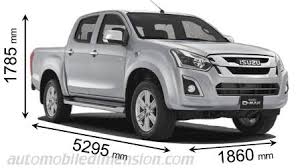 Find all the specs about toyota hilux, from engine, fuel to retail costs, dimensions, and lots more. Toyota Hilux 2021 Dimensions Boot Space And Interior