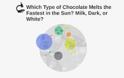 Which chocolate melts the fastest white dark or milk?