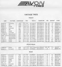 Avon Vintage Tire Chart