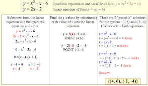 Linear Quadratic Systems A Plus Topper