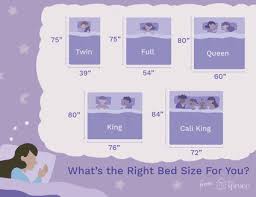 What You Should Know About Bed Comforter Sizes