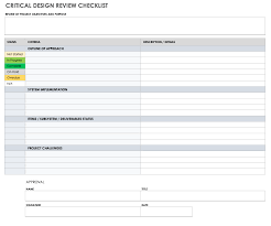 free design review checklists smartsheet