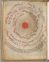 The good news is that music. Erik Kwakkel Circular Song Medieval Music Books With Their