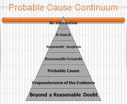 Probable Cause Chart Google Search Probable Cause