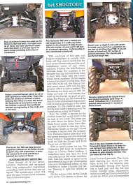 Used 4x4 Atv Buyers Guide Dirt Wheels Magazine