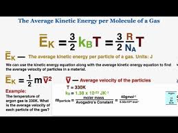 The Average Kinetic Energy Per Molecule