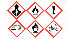 hazardous materials symbols and their