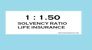 Maybe you would like to learn more about one of these? Solvency Ratio Of Life Insurance Companies In India