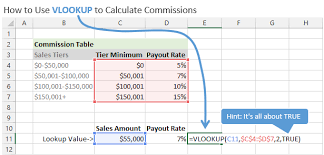 How To Calculate Commissions In Excel With Vlookup