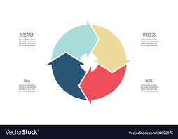 Business Infographics Pie Chart With 4 Parts