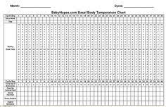 Recently Shared Basal Body Temperature Chart Celsius Ideas