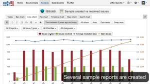 Eazybi Reports And Charts Plugin For Jira New Version