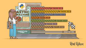 async features in python real python