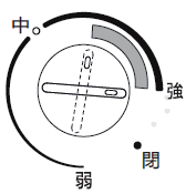 取扱説明書