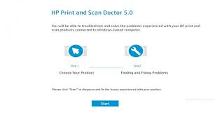 If you haven't installed a windows driver for this scanner, vuescan will automatically install a driver. 123 Hp Com Setup 3835 Deskjet 123 Hp Com Dj3835 Troubleshooter