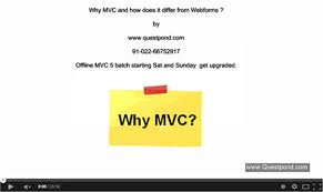 learn mvc model view controller step