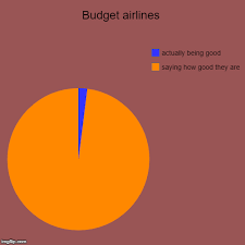Budget Airlines Imgflip
