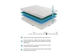 full gel infused memory foam mattress