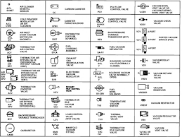 On the site carmanualshub.com you can find, read and free download the necessary pdf automotive repair manuals of any car. Wiring Automotive Diagram Symbol Superwinch Wiring Diagram Ac For Wiring Diagram Schematics