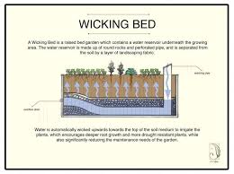 Image Result For Raised Garden Beds