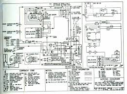 Effectively read a wiring diagram, one has to find out how the components within the program operate. Goodman Air Handler Wiring Diagram Turn Signal Wiring Diagram 2001 S 10 Dvi D Pump Jeanjaures37 Fr