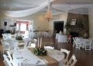 Party Venues in Florence, SC - 180 Venues | Pricing | Availability