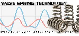 Valve Spring Tech Overview Of Valve Spring Design Dynamics