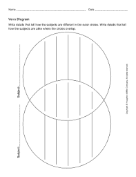 Printable Venn Diagram With Lines Shared By Madisyn Scalsys