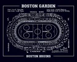 Boston Garden Seat