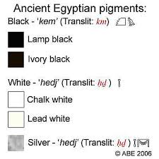 Colors Of Ancient Egypt