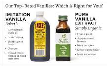 What is the best imitation vanilla extract?