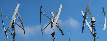 Éolienne verticale modèles coûts et