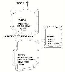 Case Diagram Chevy Truck Drivetrains Transfer Case Id Trans