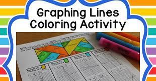 Math Dyal Graphing Lines Coloring