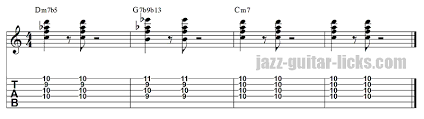 The 14 Most Popular Chord Progressions In Jazz