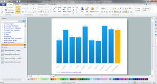 Bar Graph Bar Chart Software Chart Maker For