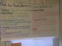 77 Unexpected Writing Hooks Anchor Chart
