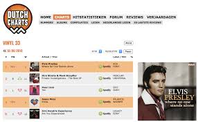 Elvis Day By Day August 17 Charts 1 In The Netherlands