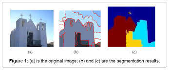 With teaching methods backed by learning science, quizlet is designed to save you time. Introduction To Image Segmentation With K Means Clustering Kdnuggets
