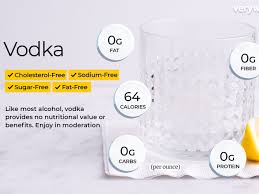 Vodka Nutrition Facts Calories And Carbs In Different Varieties