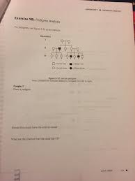 Some of the worksheets for this concept are pedigrees practice, pedigree charts work, pedigree analysis activity answer key, chapter 7 pedigree analysis biology, name date period, pedigree analysis, lesson 2. Laboratory 9 Mendelian Genetics Exercise 9b Chegg Com