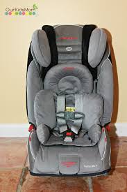 Diono Radianrxt Convertible Booster Carseat