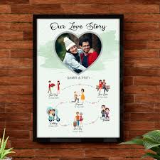 journey of love couple photo frame
