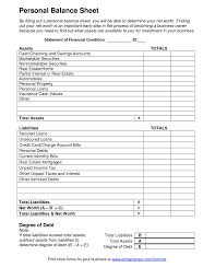 Personal Balance Sheet Example Template Sample Designed By Amnakhan